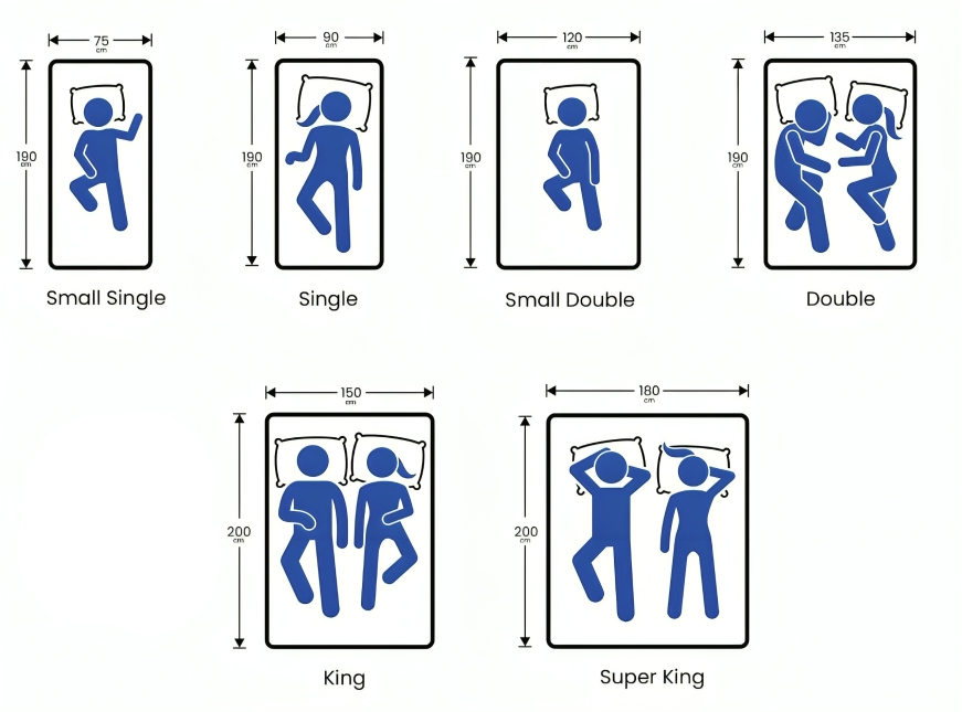 2000 Pocket Sprung Mattress – Single, Small Double, Double, King & Super King